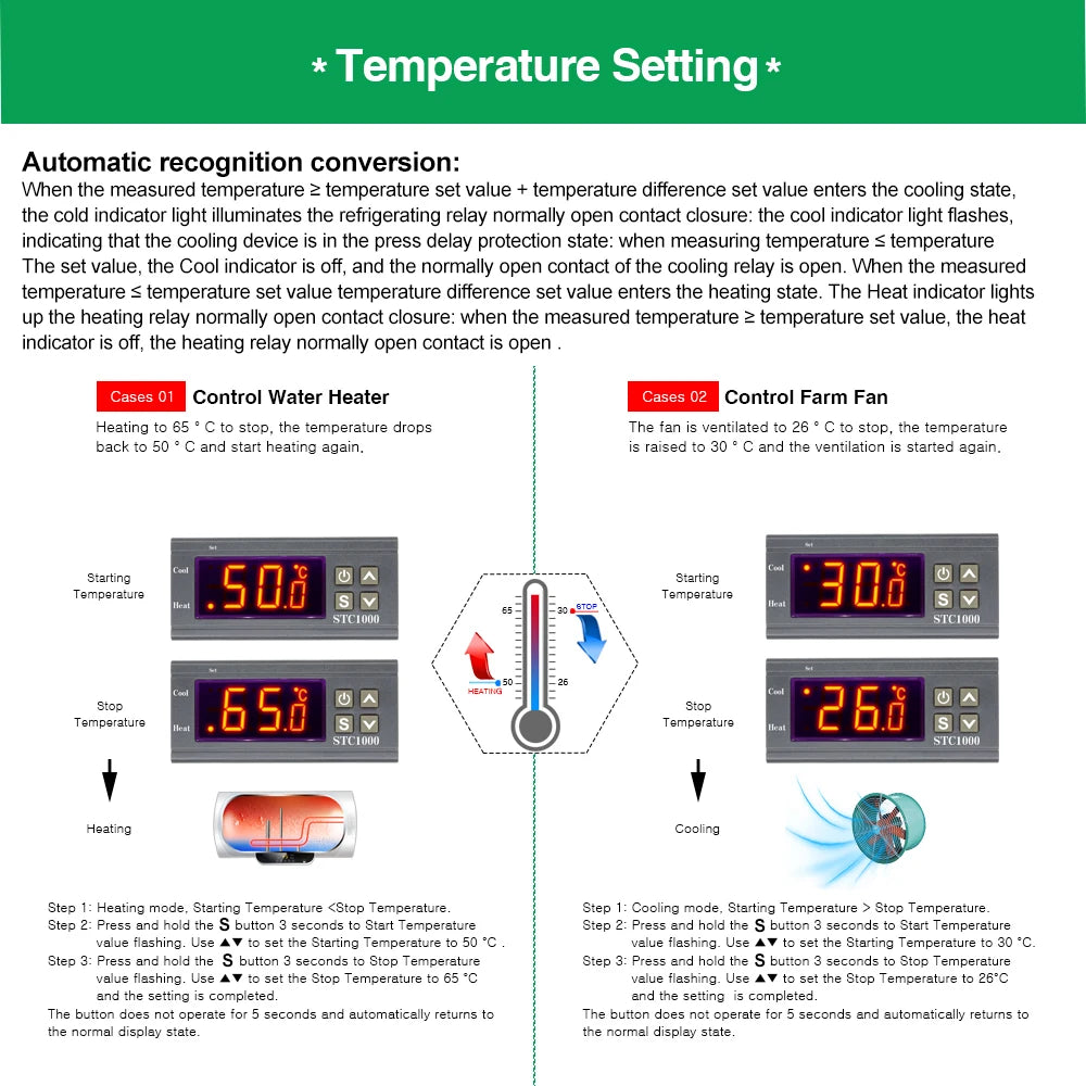 STC-1000 LED Digital Temperature Controller Thermostat – AC110-220V Relay with NTC Sensor for Heater, Freezer, and Fridge